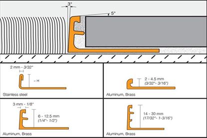Image de SCHLUTER SCHIENE E100 2.5M TEGELPROFIEL