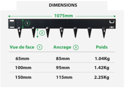 Image de Bordure Core Edge Cort 65 mm 1,6x195x1075 mm