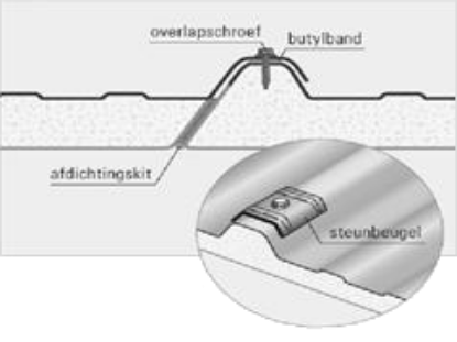 Image de Ecopaneel antraciet GS40 met 3cm isolatie 4.10m