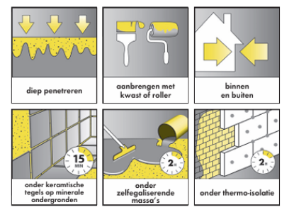 Image de Crepi Ceresit CT17 Diep Doordringende Primer 10L